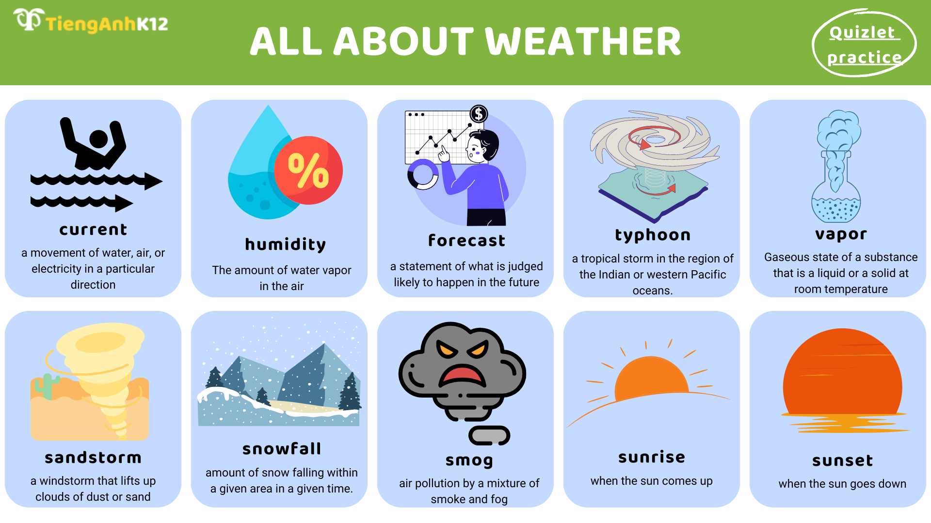Từ vựng Toefl Primary Step 2 - chủ đề All about weather
